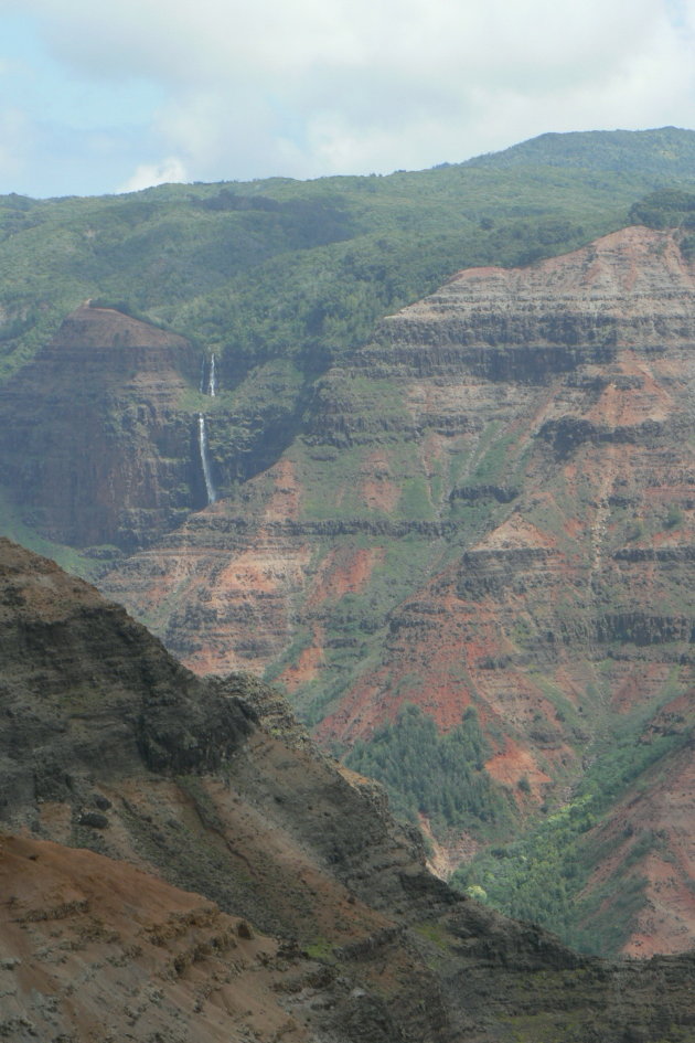 Waimea Canyon