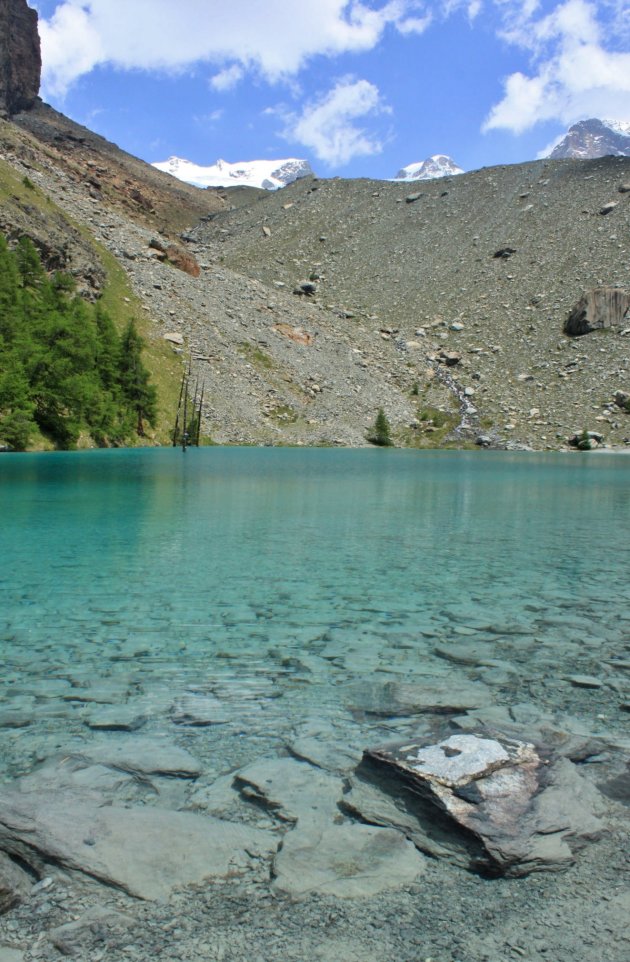 Blue Lake