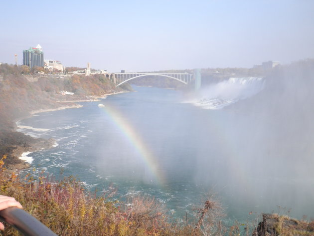 Niagara Falls