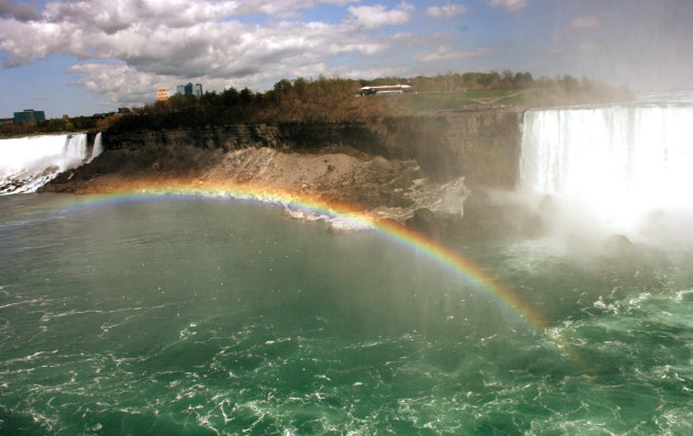 Niagara WaterFalls 