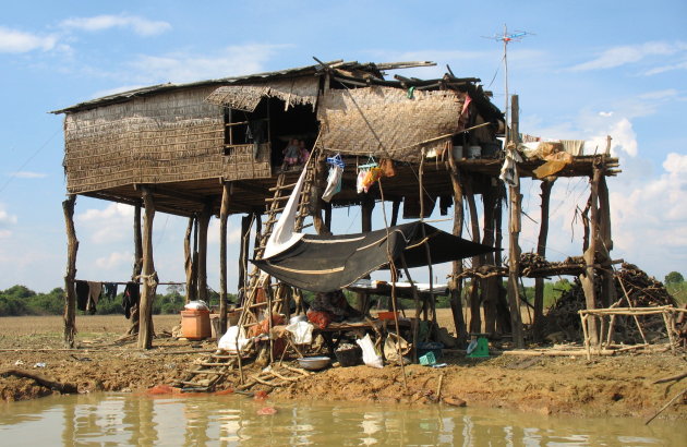 Wonen aan het water