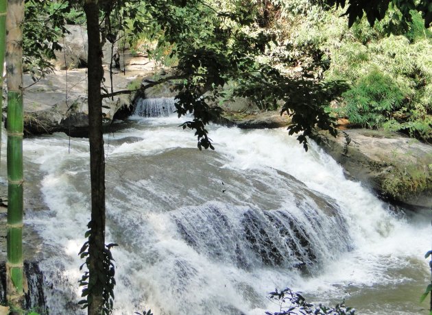 Uitloper van de Waterval