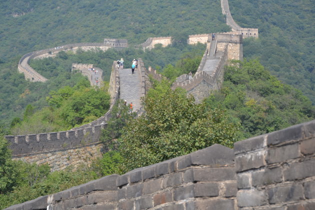 Chinese muur