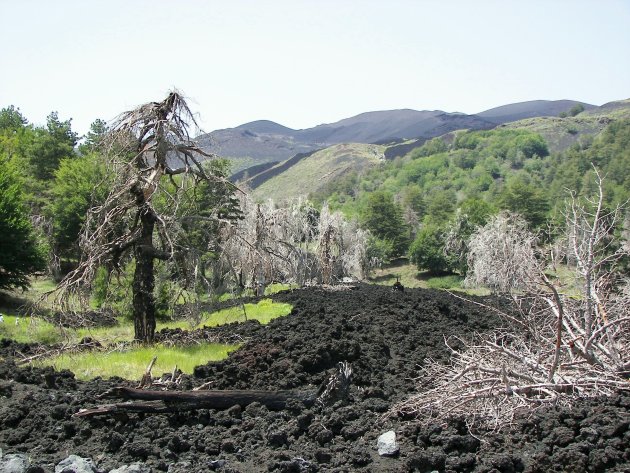 Etna nog steeds actief