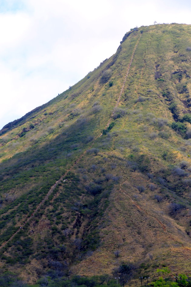 Koko Crater Trail