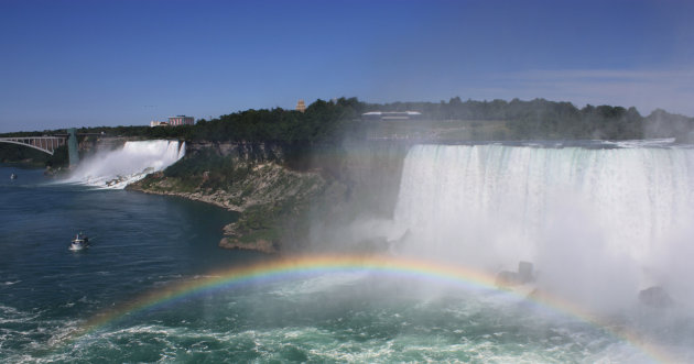 Niagara Falls