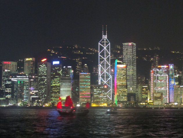 Hong Kong Skyline