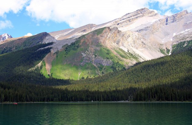 Maligne Lake