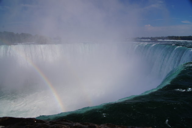 Niagara Falls