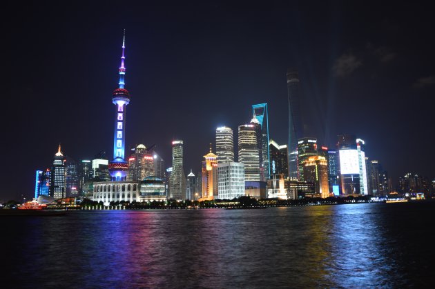 Skyline Shanghai
