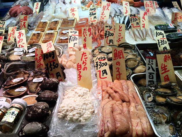 Nishiki Market