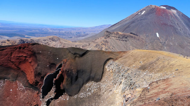 Tongariro Alpine Trekking