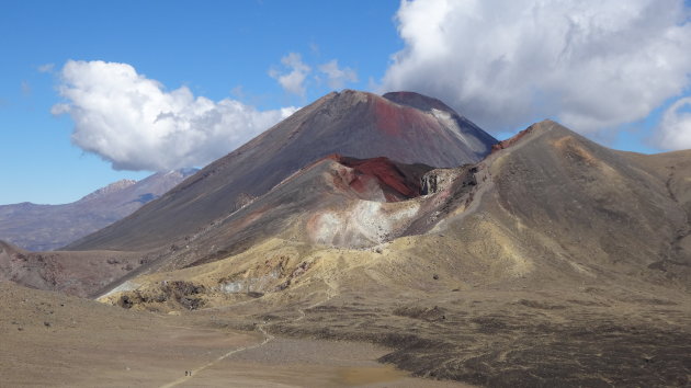 Mount Ngauruhoe