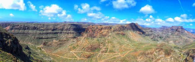 Panorama Gran Canaria