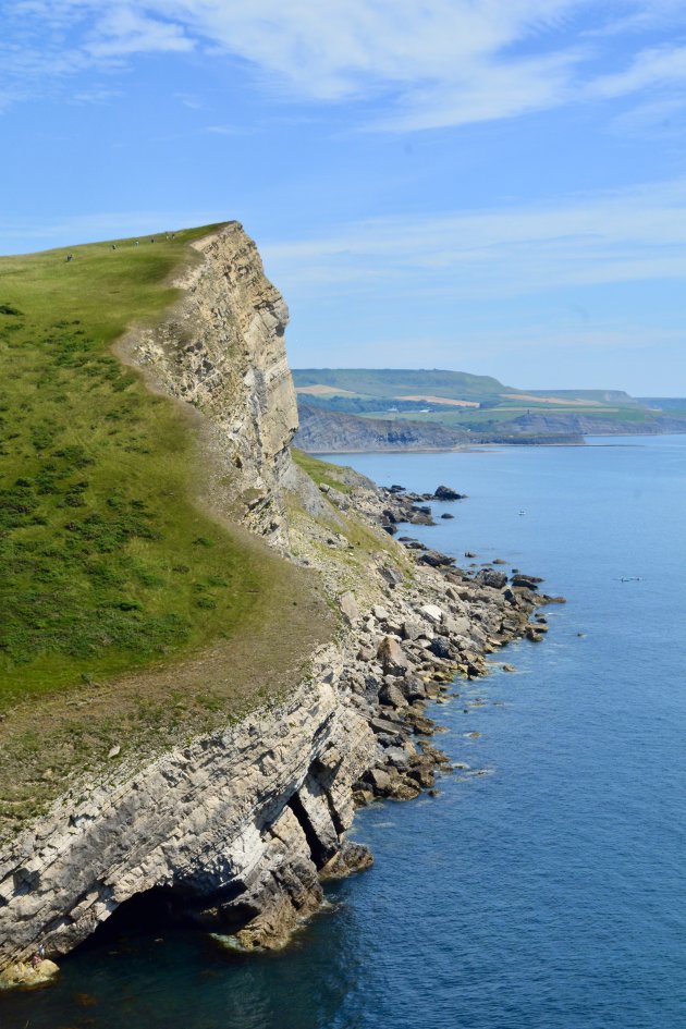 Jurassic Coast