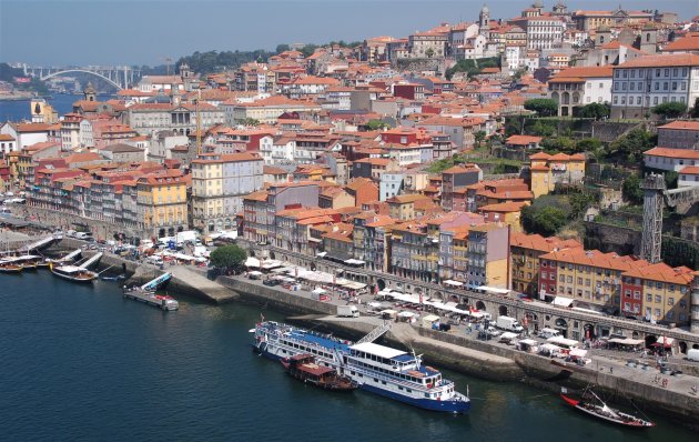 Cais da Ribeira