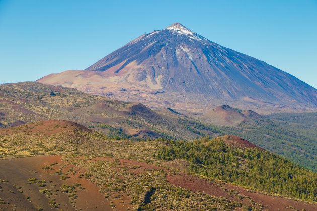 Uitzicht op El Teide