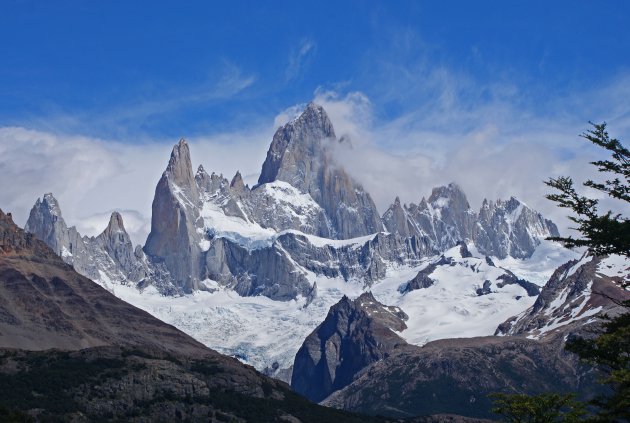 Wie was Fitz Roy