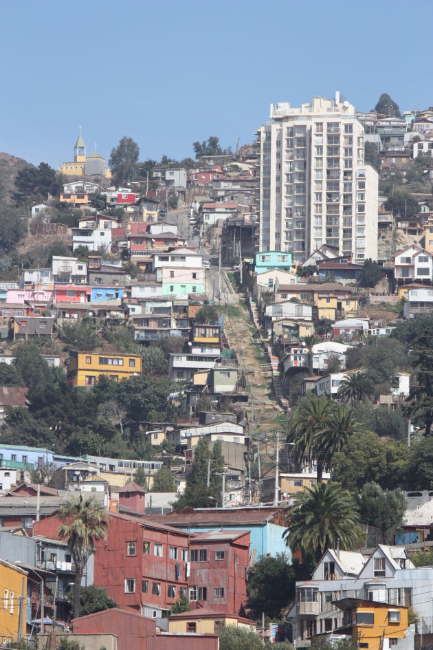 Valparaiso