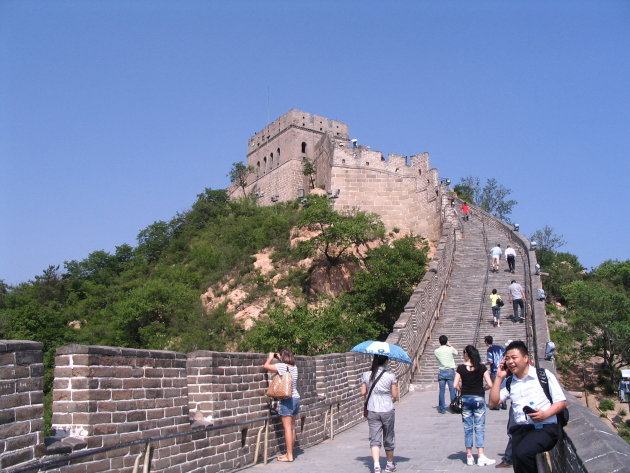 Chinese Muur