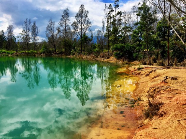 Pozos Azules