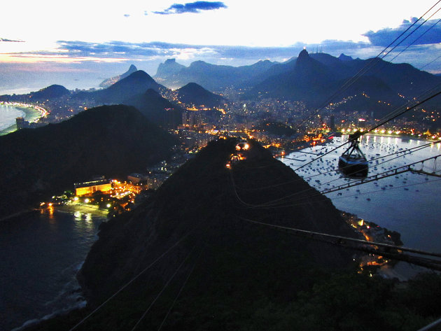 Intro foto Rio de Janeiro